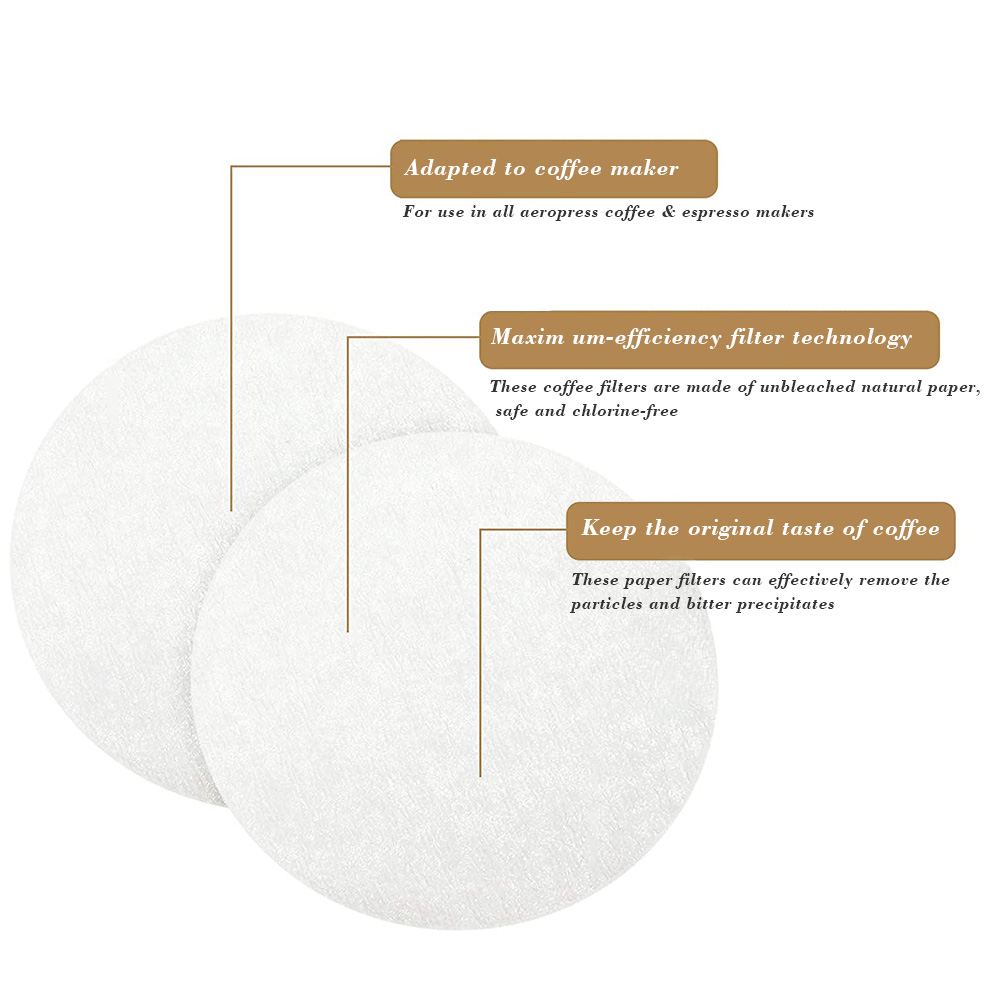 CAFEMASY Coffee Filter Paper H - Coffee Equipment For Sale 评论和价格