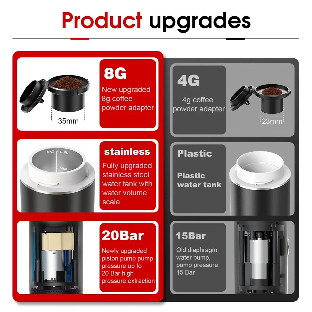 Wireless Electric Portable Esp - Coffee Equipment For Sale 评论和价格
